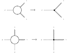 graphic of a feynman diagram
