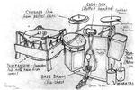 Figure 12.64. Sketch of camp-made instruments.